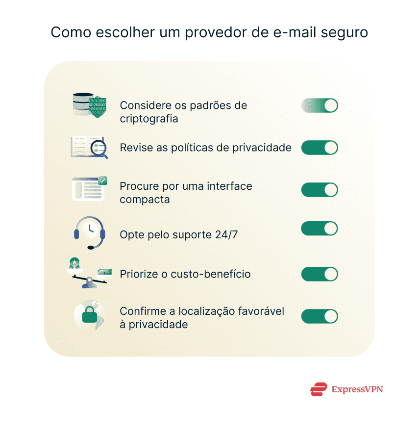 Illustration How To Choose A Secure Email Provider 1 1