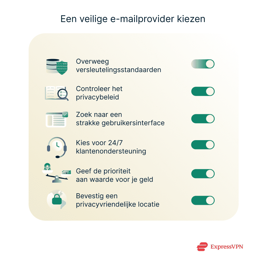 Illustration How To Choose A Secure Email Provider 1 3