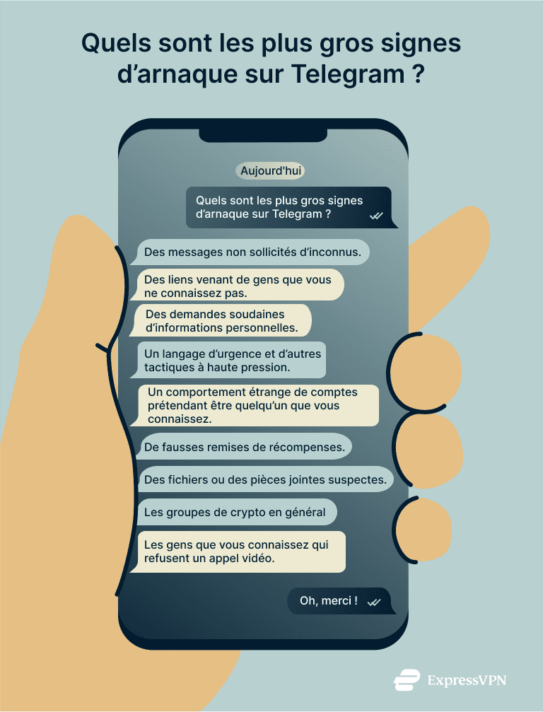 Telegram Scams What Are The Biggest Red Flags For A Telegram Scam 1 5
