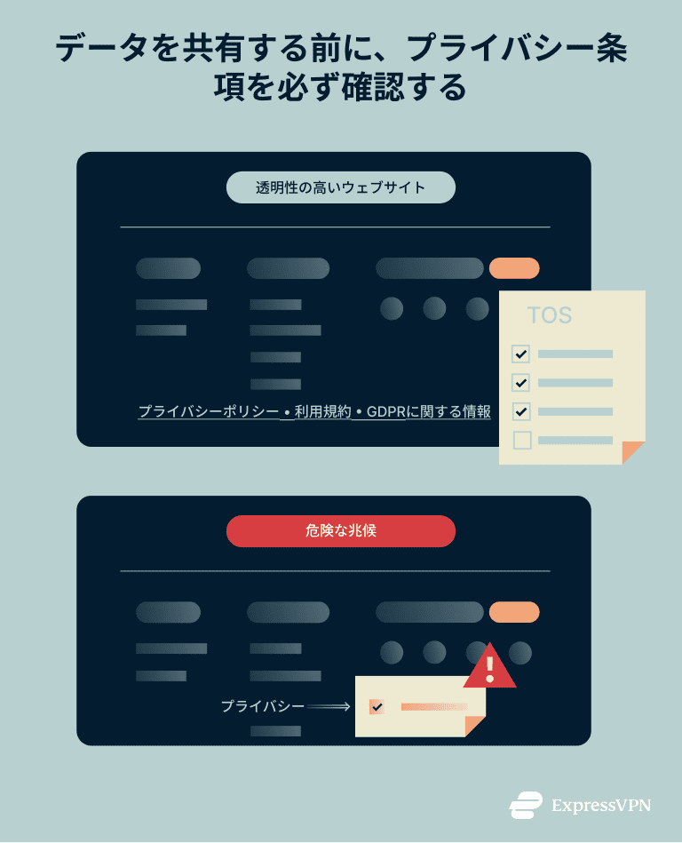 Illustration showing importance of checking for website privacy terms before sharing data.