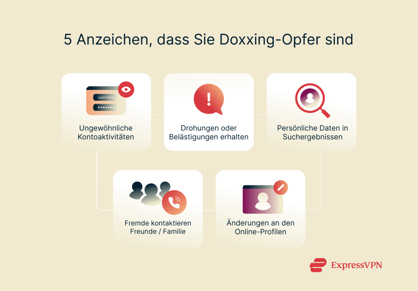 Illustration 5 Signs You May Have Been Doxxed 1 5