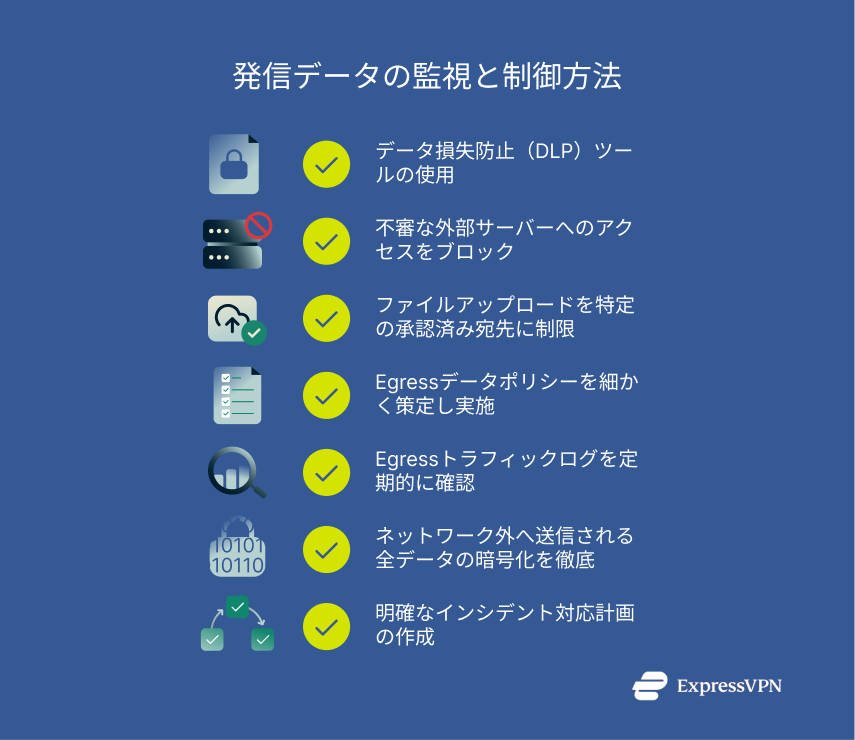 Illustration How To Monitor And Control Outgoing Data 1