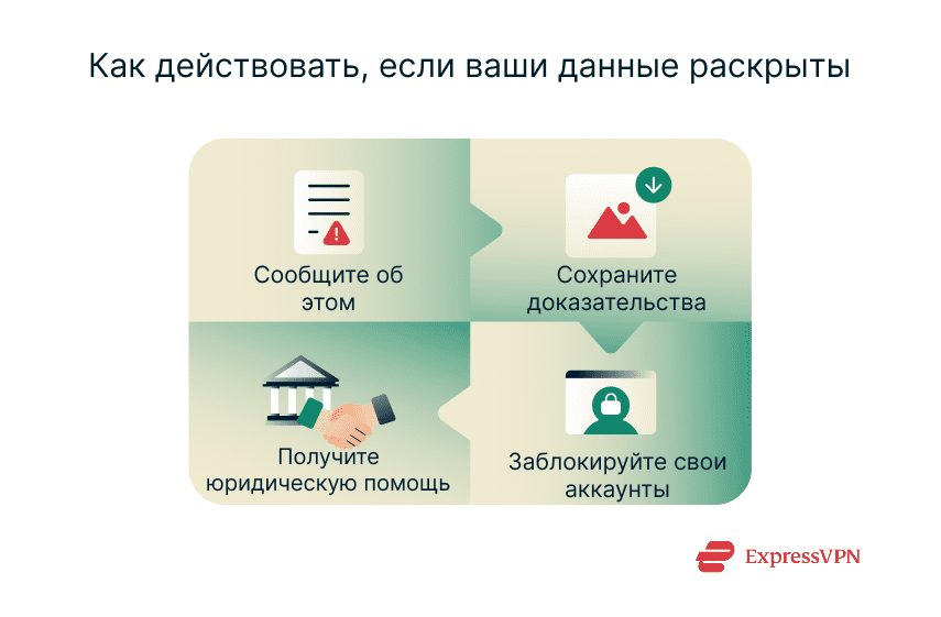 Illustration What To Do If Youve Been Doxxed 1 3