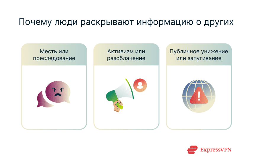 Illustration Why People Doxx Others Common Motives 1 3