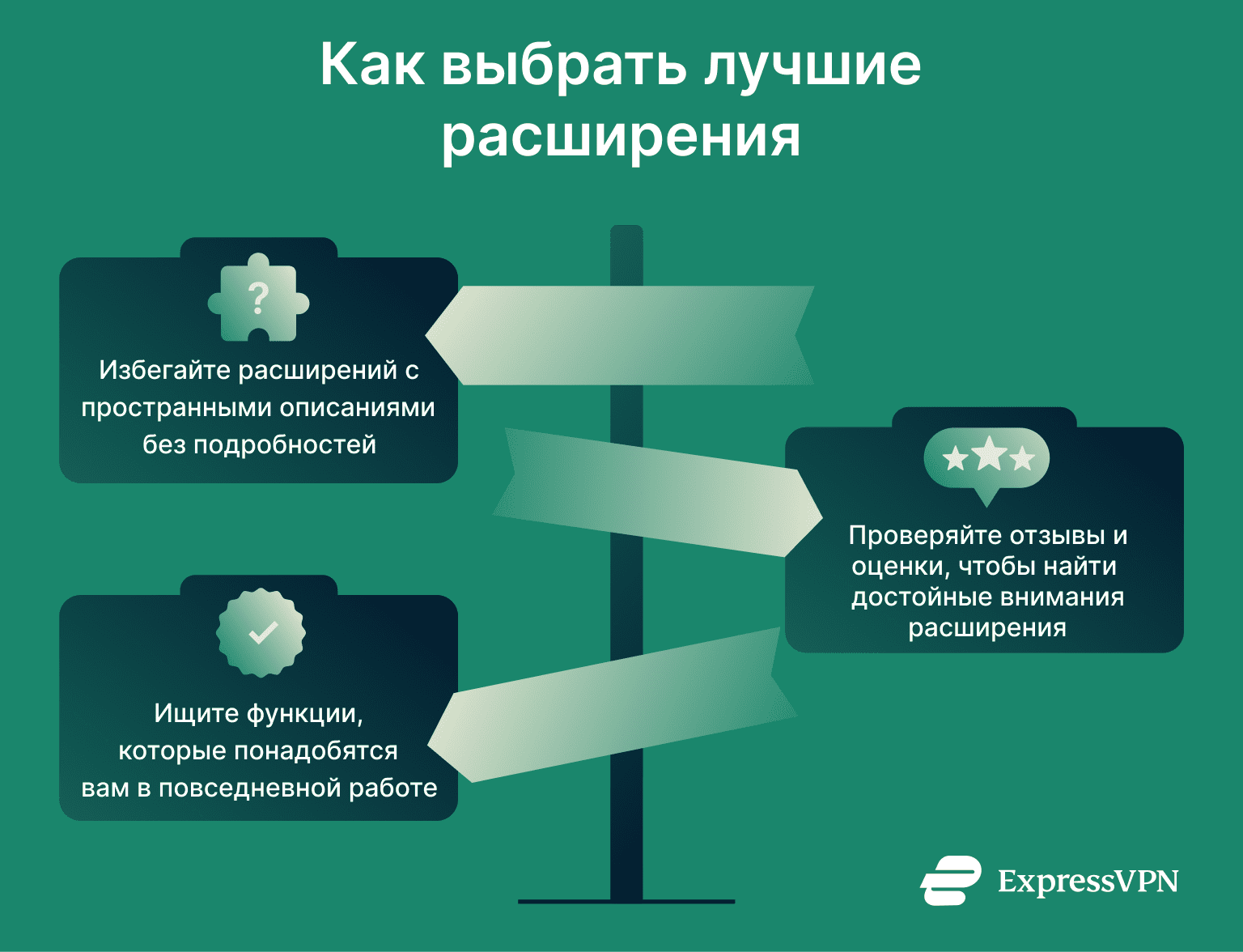 A list of tips to help users find the best Chrome extensions for their needs.