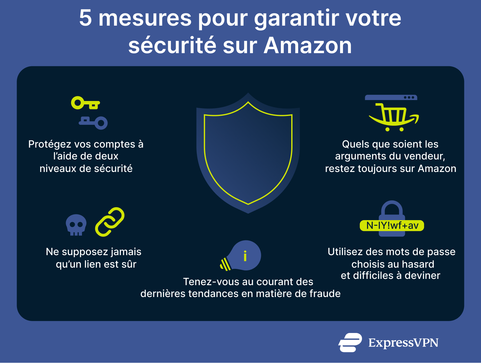 A list of 5 tips for avoiding falling victim to Amazon scams.