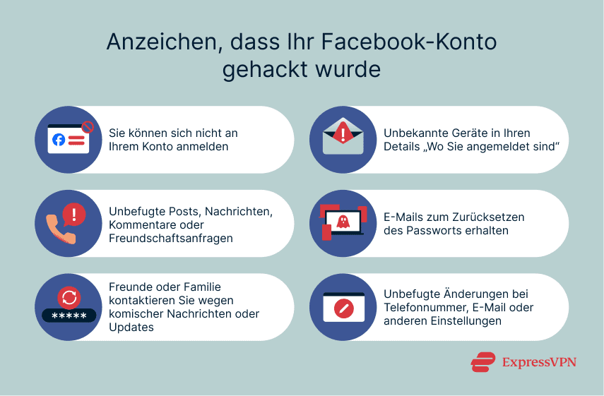 An illustrated list of signs that your facebook account has been hacked.