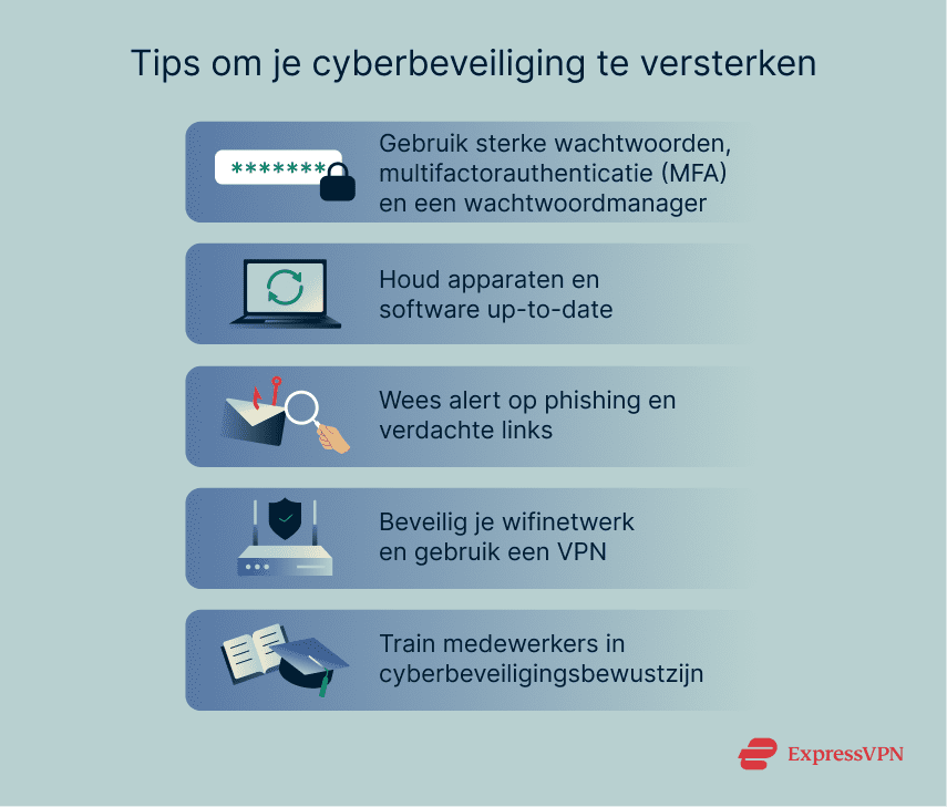 5 tips to improve your cybersecurity