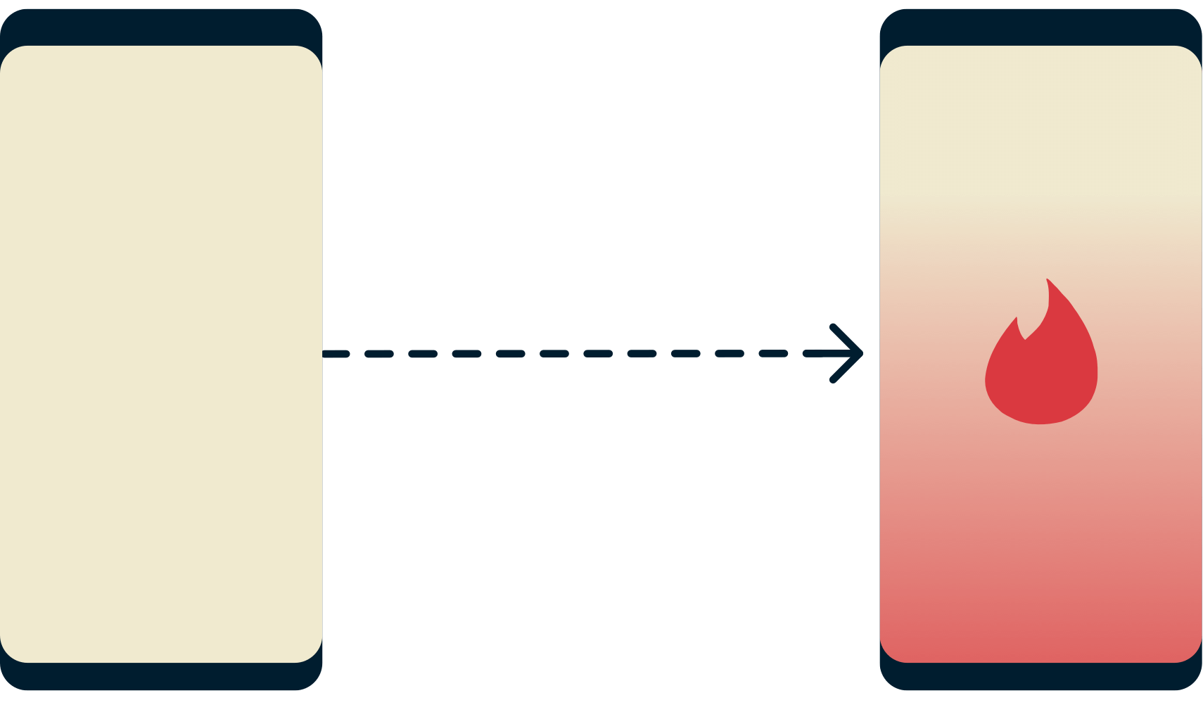Tinder'a erişemeyen bir telefon ve Tinder'da başarılı bir şekilde.